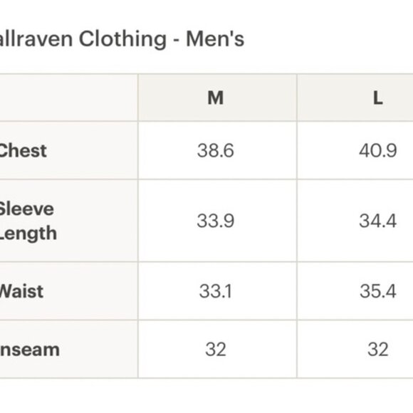 EUC Fjallraven Keb Fleece Hoodie M Navy Blue - Picture 12 of 12